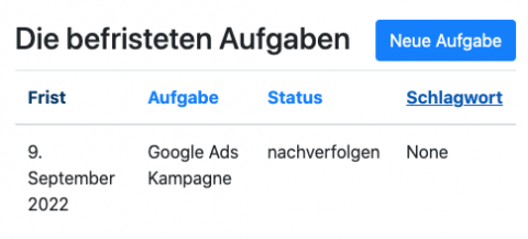 neuer Button im DetailView des Projektes